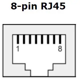 8-pin RJ45