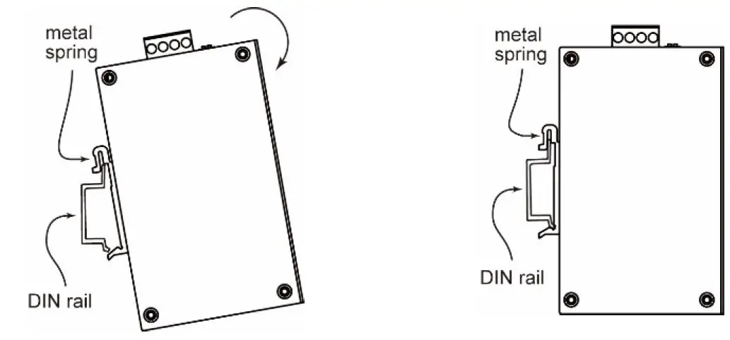 DIN-Rail Mounting