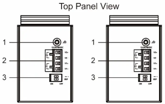 Panel Layouts 8
