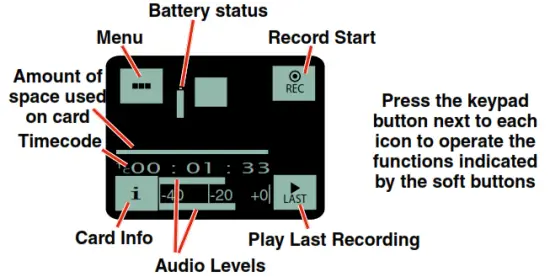 LECTROSONICS SPDR Stereo Compact Digital Audio Recorder - Takes Play