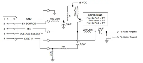 LECTROSONICS SPDR Stereo Portable Digital Recorder - 5-Pin Input