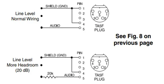 LECTROSONICS SPDR Stereo Portable Digital Recorder - Line Level Signals