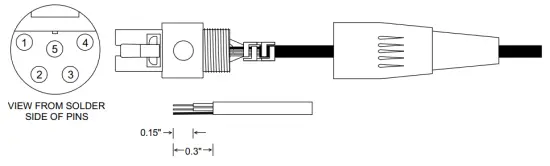 LECTROSONICS SPDR Stereo Portable Digital Recorder - Stripping Instructions