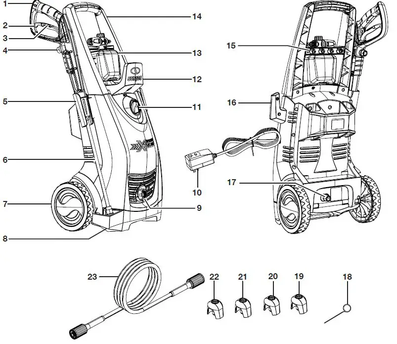 Know Your Electric Pressure Washer