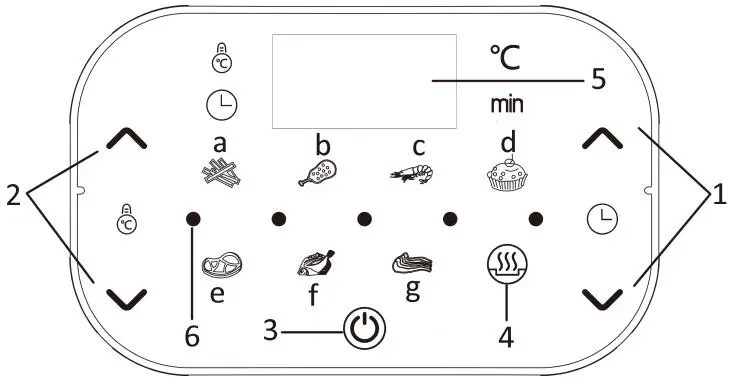 emerio AF-124176 Smart Fryer- Bedienfeld und Display