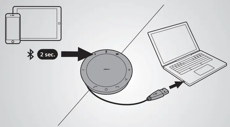 Jabra Speak 510 Wireless Bluetooth Speaker - Bluetooth or USB cable