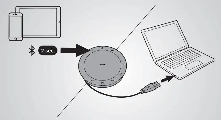 Jabra Speak 510 Wireless Bluetooth Speaker - connexion