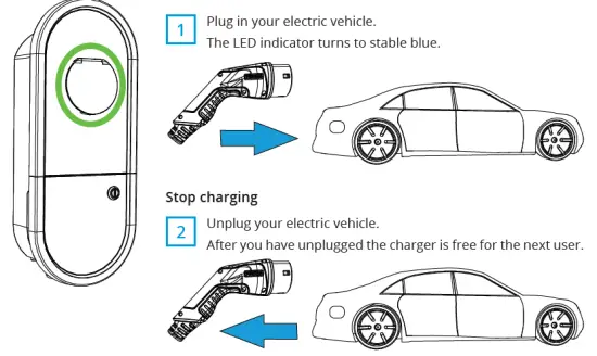 ESTO-Ensto-One-3.6kW-Charging-Station-FIG-5