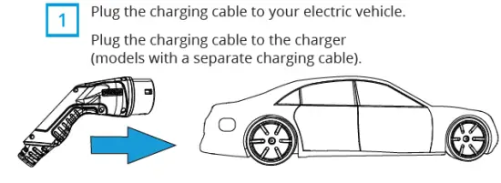 ESTO-Ensto-One-3.6kW-Charging-Station-FIG-6