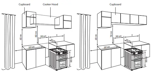 Installation Instruction