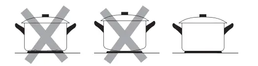 Cookware