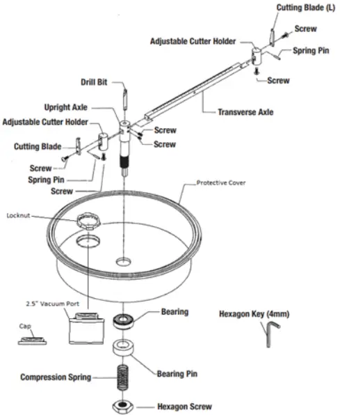 JONARD TOOLS AHC-19 Adjustable Hole pic 1