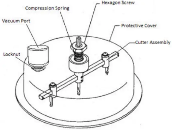 JONARD TOOLS AHC-19 Adjustable Hole pic 2