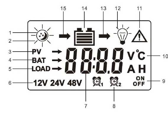 BYGD-Solar-Charger-Controller-FIG-1