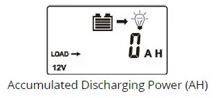 BYGD-Solar-Charger-Controller-FIG-11