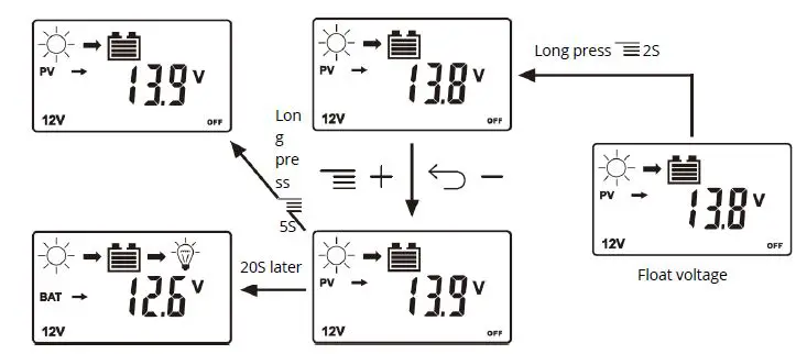 BYGD-Solar-Charger-Controller-FIG-12