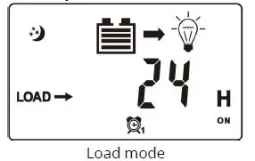 BYGD-Solar-Charger-Controller-FIG-15