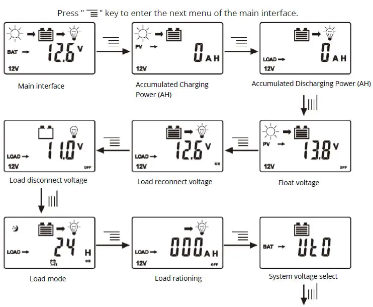 BYGD-Solar-Charger-Controller-FIG-9