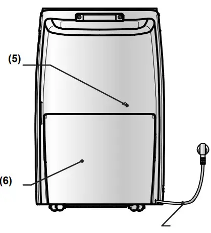 argo PLATINUM EVO 41 7 Liters Power 570 Watt Dehumidifier - REAR VIEW