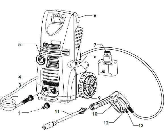 H Koenig IM HWP5 High-Pressure Washer-FIG1
