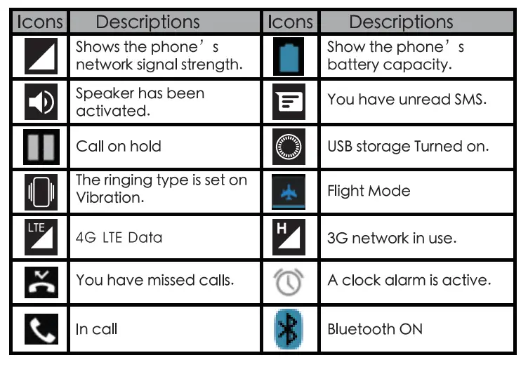 maxwest Astro 5 Pro Smartphone 5