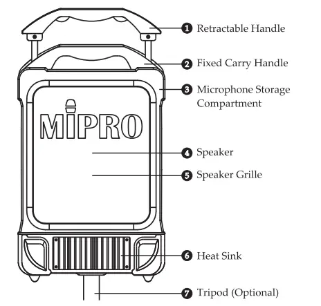 MIPRO-MA-707EX-Extension-Speaker-1
