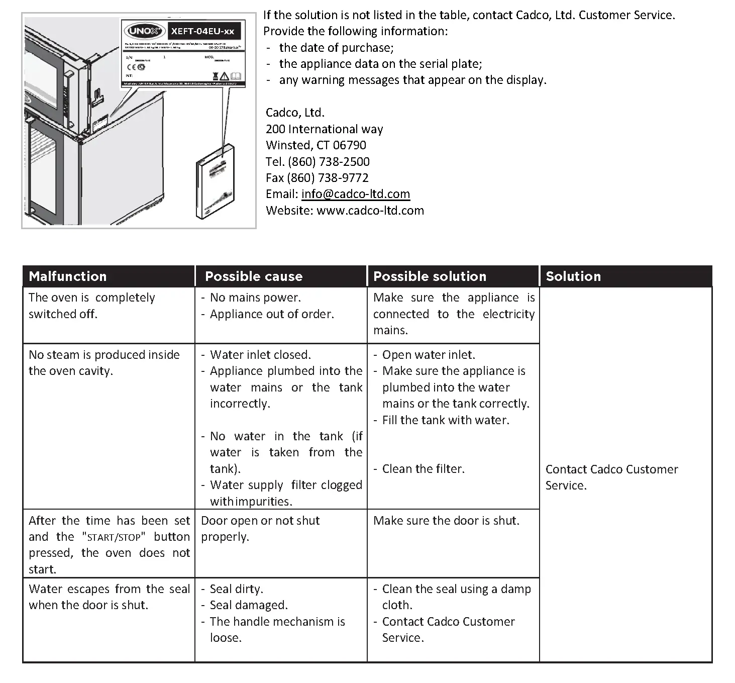 AFTER-SALES ASSISTANCE