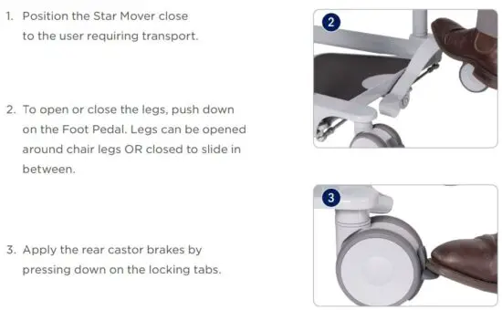 FIG 12 Transferring to the Star Mover.JPG