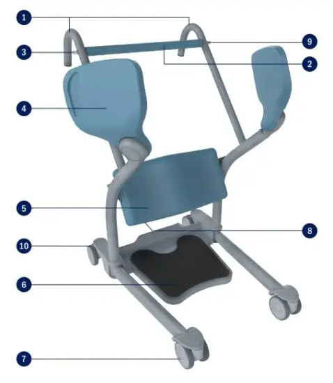 FIG 2 PARTS GLOSSARY.JPG