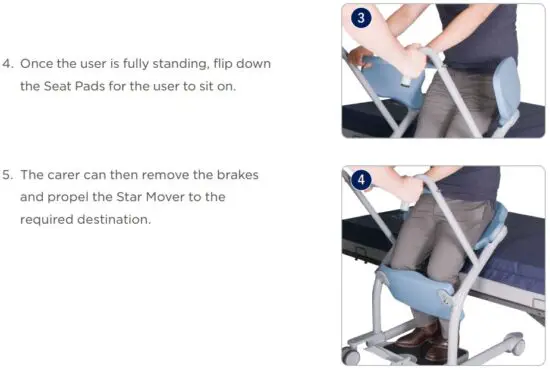 FIG 20 Using the Star Mover with a Bed.JPG