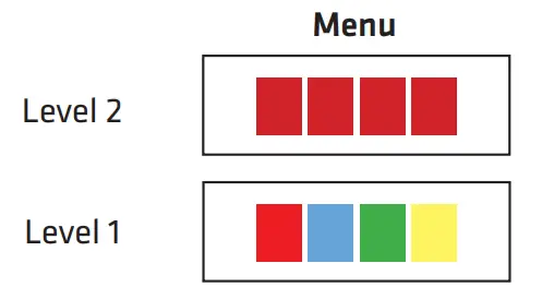 WAVETRONIX Click 110 4 Channel Contact Closure Card - icon2
