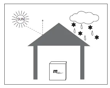 mspa F-MO061 Mono Frame Series Owner's fig 23