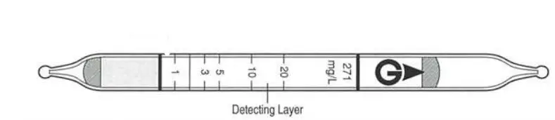 GASTEC-271-Mercury-In-Water-Detector-Tube-1