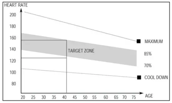 COSTWAY SP37621BK Fan Exercise Bike - phase