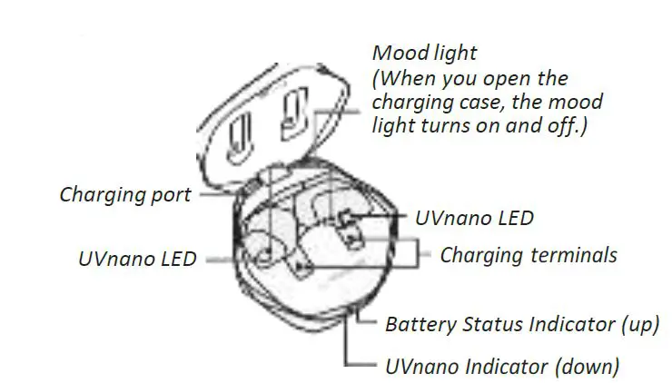 LG TONE-FP8 Stereo Headset-FIG2