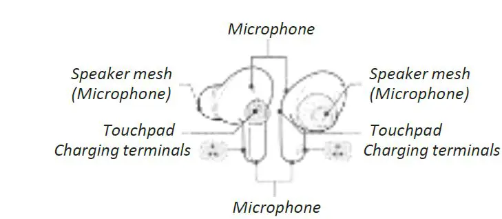 LG TONE-FP8 Stereo Headset-FIG3