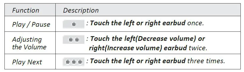 LG TONE-FP8 Stereo Headset-FIG9