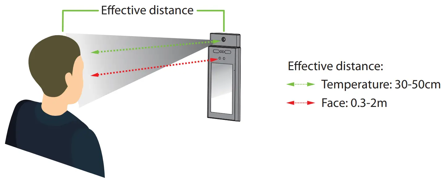 ZKTeco RevFace15 T1 Version - app 11