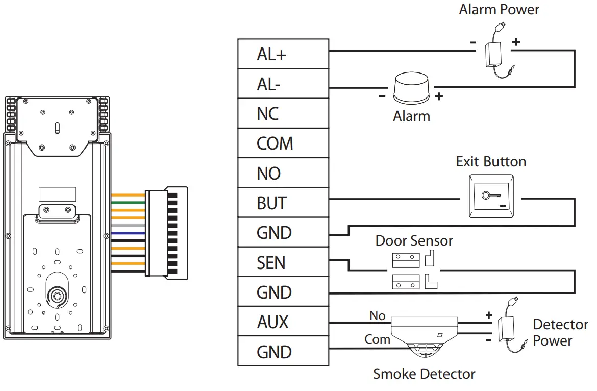 ZKTeco RevFace15 T1 Version - fig 11