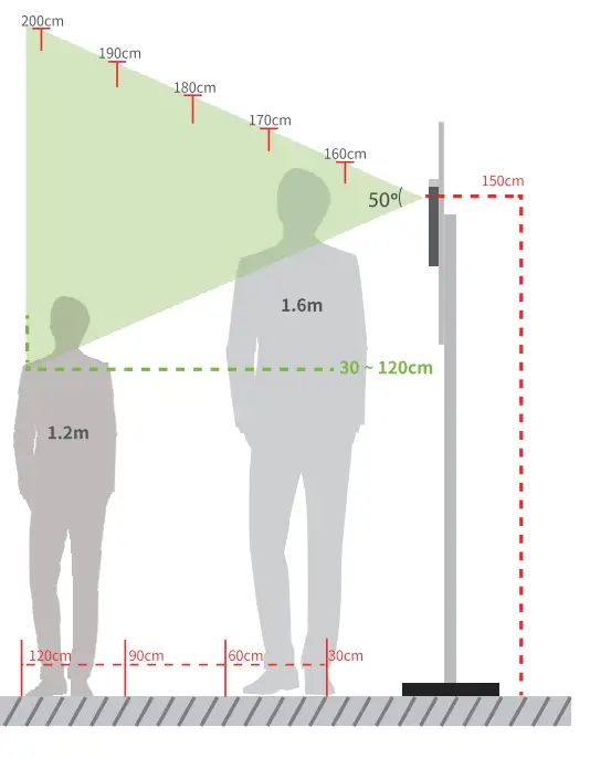 ZKTeco RevFace15 T1 Version - fig 2