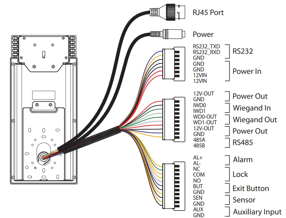 ZKTeco RevFace15 T1 Version - fig 7