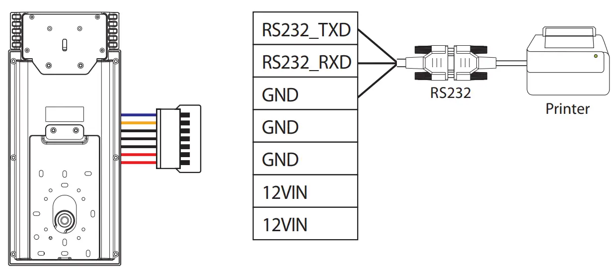 ZKTeco RevFace15 T1 Version - fig 8