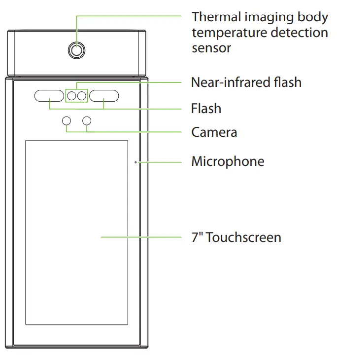 ZKTeco RevFace15 T1 Version - fig