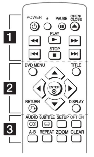 LG DP132 DVD Player - Remote Control