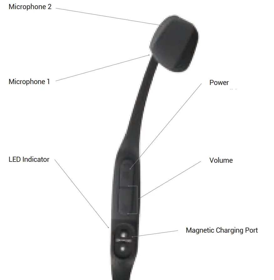 AFTERSHOKZ AEROPEX Bone Conduction Headphones - fig2
