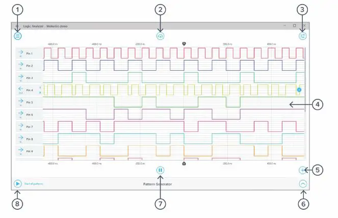 Liquid-instruments-Moku-Logic-Analyzer-Patter-Generator-Liquid-fig-1