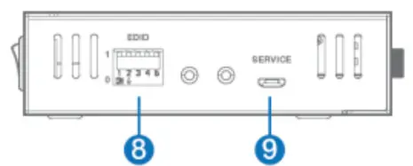 MONOPRICE 4K 1X16 HDMI Splitter Blackbird - Side Panel