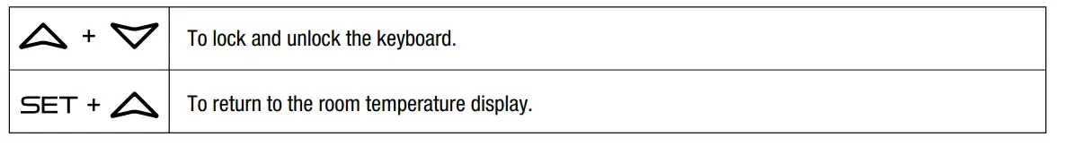 STODDART-AXH-FDFSSQ-09-Freestanding-Heated-Square-Food-Display-FIG-T-2