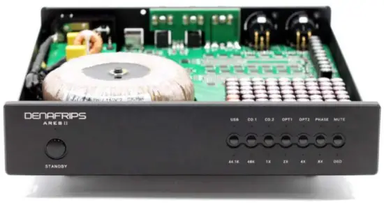 DENAFRISP Ares II Dac Amplifier -