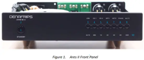 DENAFRISP Ares II Dac Amplifier - 2